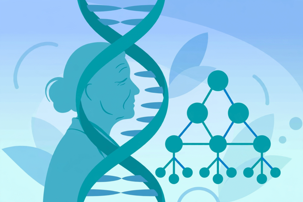 Genetics and Alzheimer’s Disease