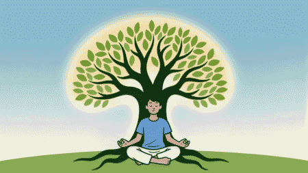 Meditation Techniques to Relieve Stress – Effective Practices for Calmness